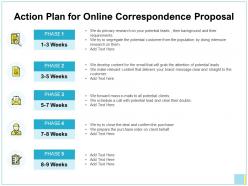 Action plan for online correspondence proposal ppt graphics