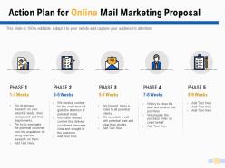 Action plan for online mail marketing proposal checklist ppt powerpoint slides