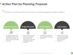 Action plan for planning proposal ppt powerpoint presentation professional layout
