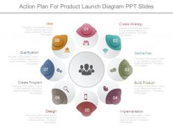 Action plan for product launch diagram ppt slides
