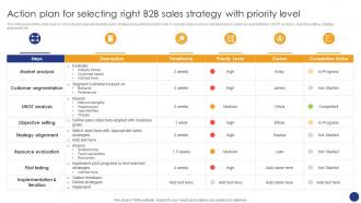 Action Plan For Selecting Right Comprehensive Guide For Various Types Of B2B Sales Approaches SA SS