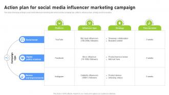 Action Plan For Social Media Influencer Effective Benchmarking Process For Marketing CRP DK SS