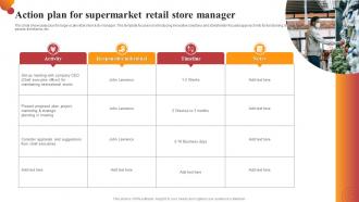 Action Plan For Supermarket Retail Store Manager