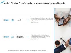 Action plan for transformation implementation proposal contd marketing ppt slide