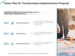 Action plan for transformation implementation proposal ppt icon mockup