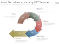 Action plan influencer marketing ppt templates