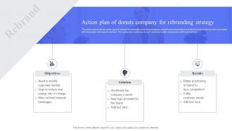 Action Plan Of Donuts Company For Rebranding Strategy