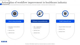 Action Plan Of Workflow Improvement In Healthcare Industry