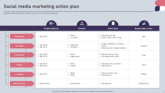 Action Plan Powerpoint Ppt Template Bundles Downloadable Appealing