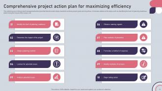 Action Plan Powerpoint Ppt Template Bundles Impressive Appealing