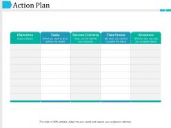 Action plan powerpoint slide background picture