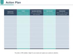 Action plan ppt examples