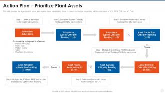 Action plan prioritize plant assets failure mode and effects analysis fmea