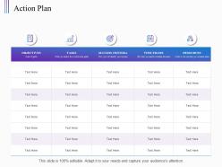 Action plan success crieteria ppt powerpoint presentation model infographic template