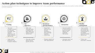 Action Plan Techniques To Improve Team Performance