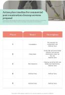 Action Plan Timeline For Commercial Post Construction Cleanup Services One Pager Sample Example Document
