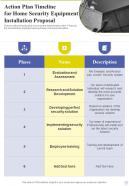 Action Plan Timeline For Home Security Equipment Installation Proposal One Pager Sample Example Document