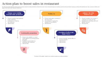 Action Plan To Boost Sales In Restaurant