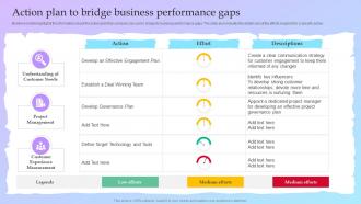 Action Plan To Bridge Business Performance Gaps Guide For A Successful M And A Deal