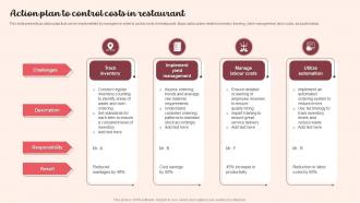 Action Plan To Control Costs In Restaurant