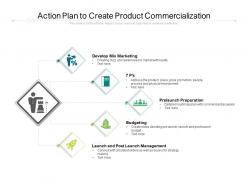 Action plan to create product commercialization