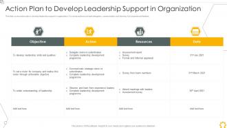 Action Plan To Develop Leadership Support In Organization