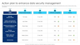 Action Plan To Enhance Data Security Management
