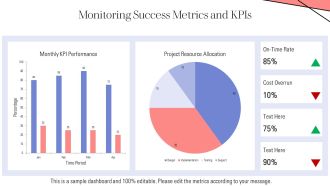 Action Plan To Handle Disruption Project Delay PPT Information AT Customizable Graphical