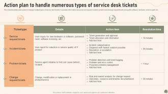 Action Plan To Handle Numerous Types Of Service Desk Tickets Service Desk Management To Enhance