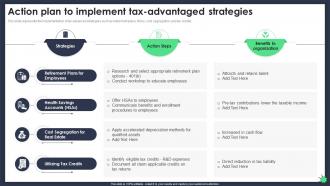 Action Plan To Implement Tax Advantaged Implementing Tax Planning And Management Fin SS