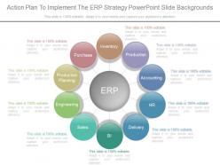 Action plan to implement the erp strategy powerpoint slide backgrounds