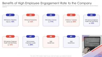 Action Plan To Improve Benefits Of High Employee Engagement Rate To The Company