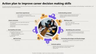 Action Plan To Improve Career Decision Making Skills