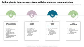 Action Plan To Improve Cross Team Collaboration And Communication