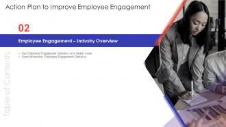 Action Plan To Improve Employee Engagement Powerpoint Presentation Slides