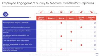 Action Plan To Improve Employee Engagement Survey To Measure Contributors Opinions
