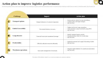 Action Plan To Improve Logistics Performance