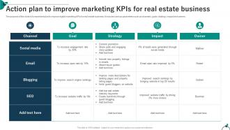 Action Plan To Improve Marketing KPIs For Real Estate Business
