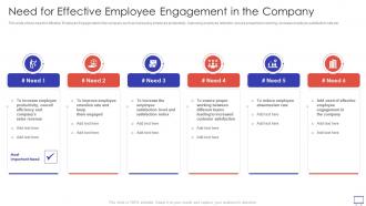 Action Plan To Improve Need For Effective Employee Engagement In The Company