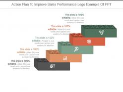 Action plan to improve sales performance lego example of ppt