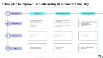 Action Plan To Improve User Onboarding In Ecommerce Industry