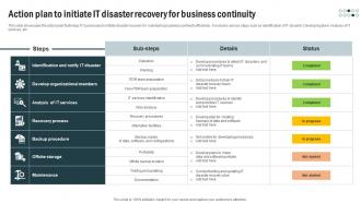 Action Plan To Initiate It Disaster Recovery For Business Continuity
