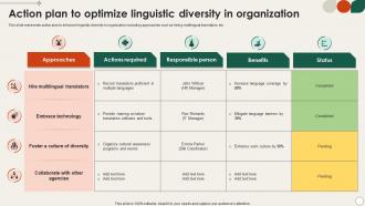 Action Plan To Optimize Linguistic Diversity In Organization