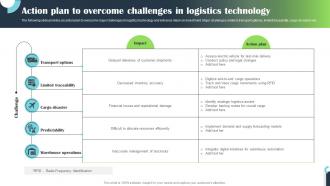Action Plan To Overcome Challenges In Logistics Technology