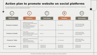 Action Plan To Promote Website On Social Platforms
