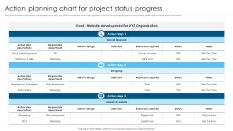 Action Planning Chart For Project Status Progress