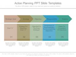 Action planning ppt slide templates