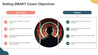 Action Plans For Achieving Career Goals PPT Template AT Captivating Informative