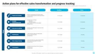 Action Plans For Effective Sales Transformation And Progress Tracking