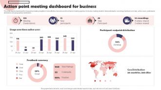 Action Point Meeting Dashboard For Business